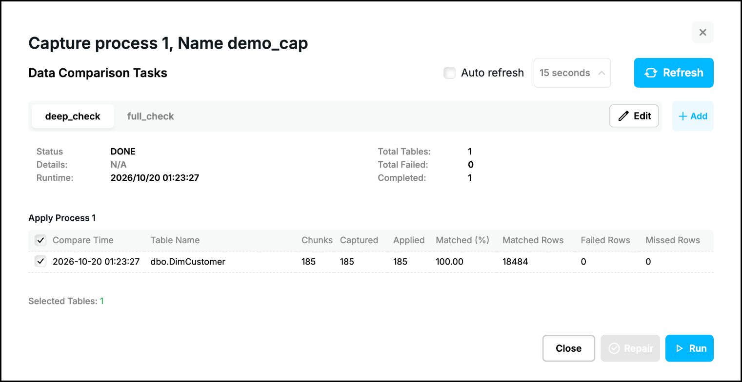Web UI, task deep_check with Data Validation 100: all 18484 rows of dbo.DimCustomer compared