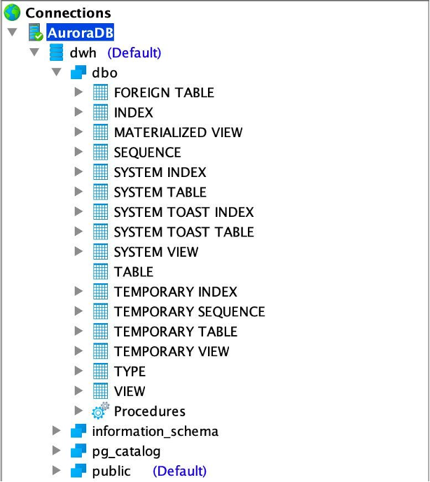 sql server to aurora migration