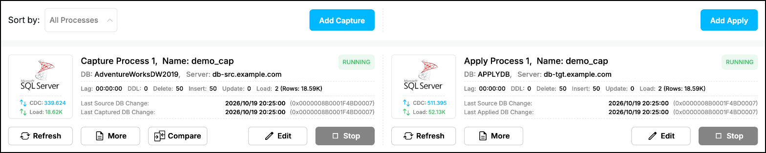 Web UI dashboard: capture and apply process cards with status, counters and the More, Edit and Stop buttons