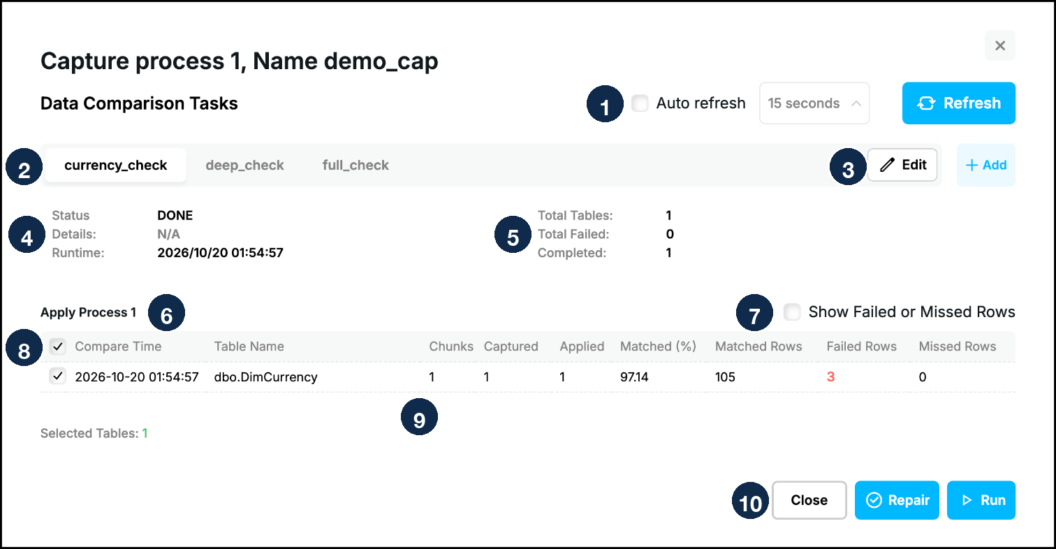 Web UI, Compare window with numbered markers on the parts of the report: refresh, tabs, status, totals, table and buttons