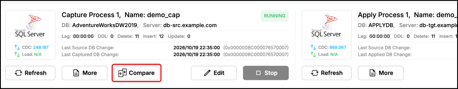 Web UI dashboard: the card of Capture Process 1 with the Compare button highlighted