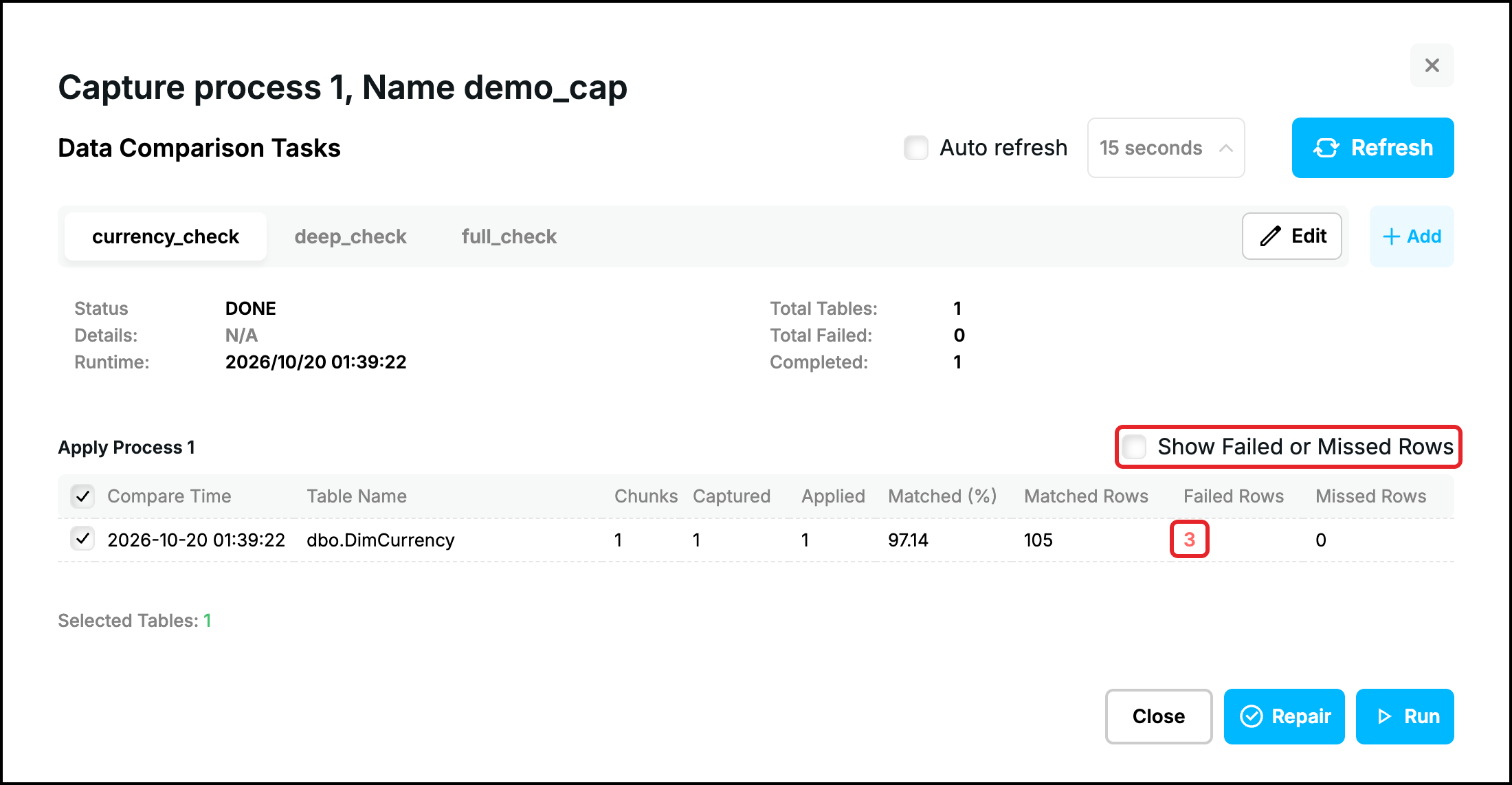 Web UI, report with 3 failed rows in dbo.DimCurrency: the number of failed rows and Show Failed or Missed Rows highlighted