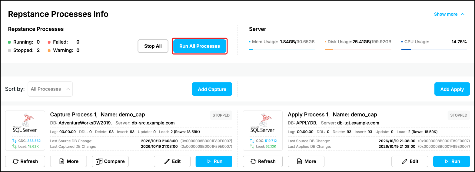 Web UI dashboard: Capture Process 1 and Apply Process 1 stopped, Run All Processes button highlighted